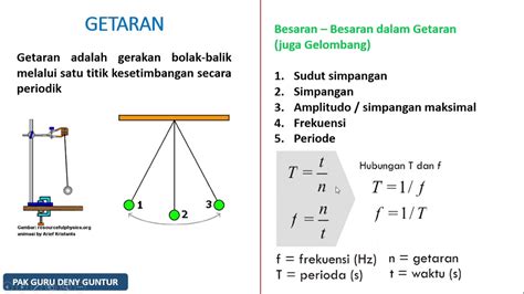 Pengertian Getaran Klasifikasi Besaran Rumus Dan Contoh Mobile Legends ...