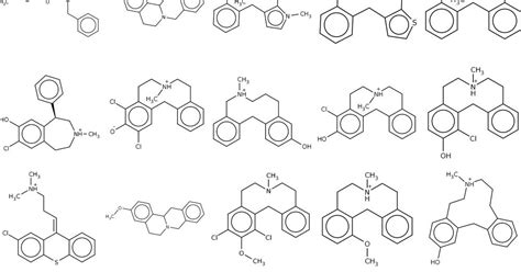 Erasmus Mundus Joint Master - ChEMoinformatics+ : Erasmus Mundus Joint ...