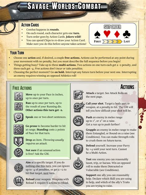 Combat Cheat Sheet - Pinnacle Entertainment | SWAG | Dungeon Masters Guild