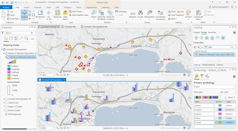 Tips and tricks for transitioning from ArcMap to ArcGIS Pro - Resource Centre | Esri UK