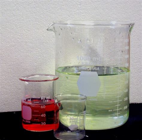 Beaker Glass - Gelas Kimia : Pengertian - Fungsi - Model - Volume
