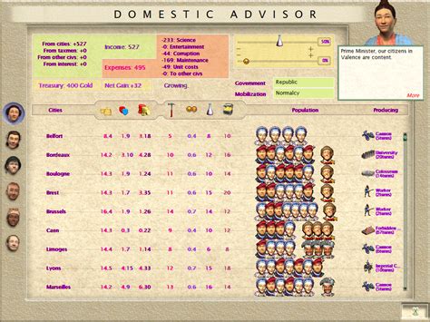 Advisor (Civ3) | Civilization Wiki | Fandom