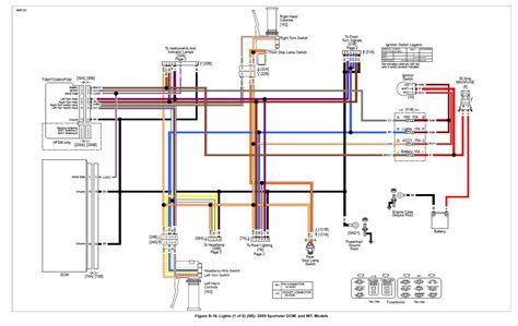 [DIAGRAM] 1970 Harley Sportster Wiring Diagram FULL Version HD Quality Wiring Diagram - 159.223 ...