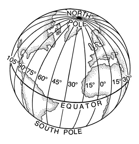 800px-Longitude_(PSF) | Learn Science through Experiments