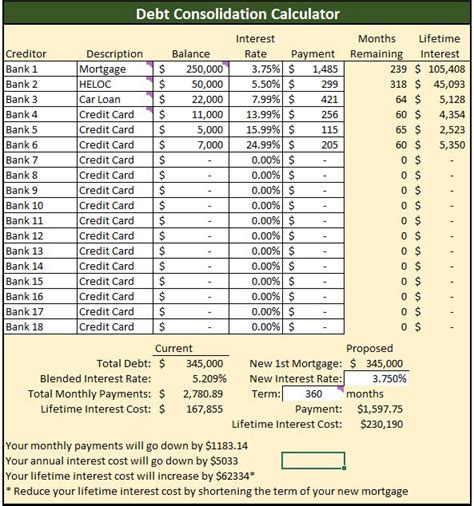 Debt Consolidation Done Right