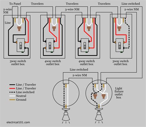 4-way Switch Wiring Diagram