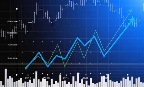 Leading Growth Stocks Behaving Nicely Defensive as Well