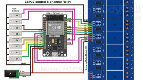 ESP32 Alexa Smart Home System With Echo Dot & Manual Switch - Hackster.io