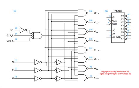 74138 DECODER PDF