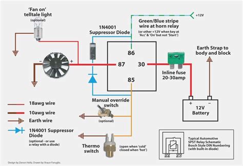 Wiring Diagram Electrical. Wiring Diagram Electrical. | Electric radiator fan, Electric cooling ...