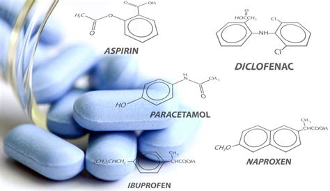 NSAIDS for the Treatment of Depression - Mid City TMS