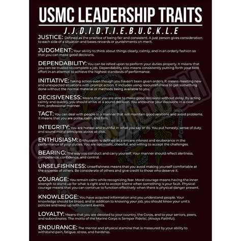 Marine Corps Leadership Traits Poster – Student of the Gun Gear Store