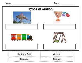 Types of Motion Cut & Paste by Perry Meade | TPT