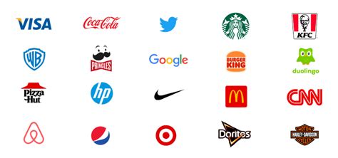 7 Types of logos – and which one is best for your business. – Catch Branding