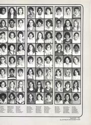 David Crockett High School - Texan Yearbook (Austin, TX), Class of 1978, Page 196 of 280