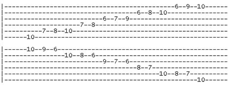 D Harmonic Minor Guitar Scale – How to Play it