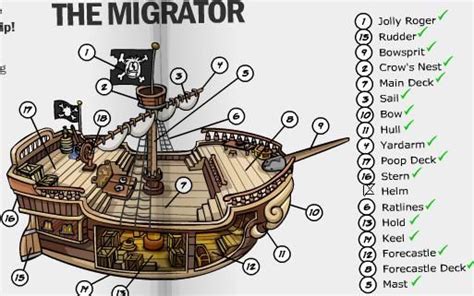 Pirate ship, Pirate ship drawing, Pirates