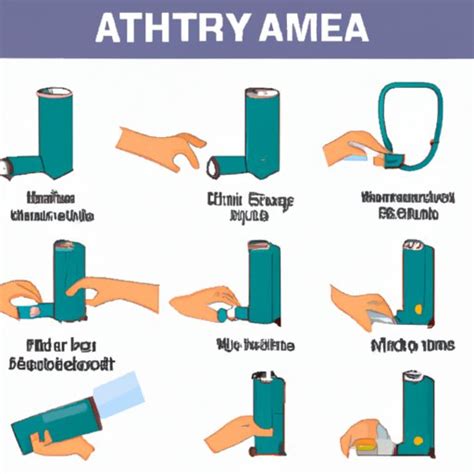 How to Use an Inhaler: A Step-by-Step Guide for Beginners - The ...