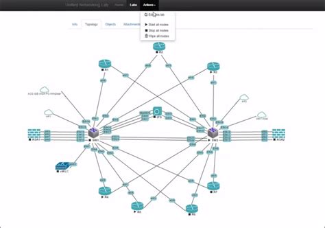 Open-Source Routing and Network Simulation | Open-Source Network Simulators