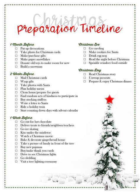 Christmas Preparation Timeline [by Laurel Smith] - The DIY Lighthouse | Christmas preparation ...