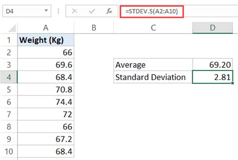 How to Calculate Standard Deviation in Excel (Step-by-Step)