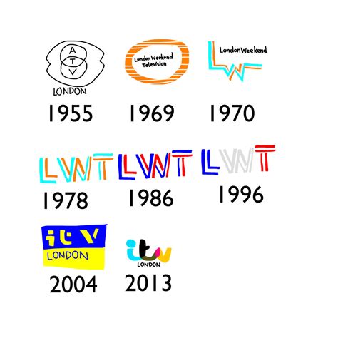 Itv London weekend logo history by chikamotokenji on DeviantArt