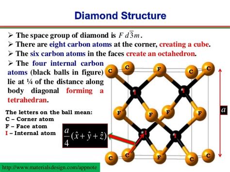 Diamond Structure