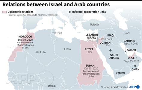 What is Israel’s policy on Africa post-Netanyahu? - UW Stroum Center ...