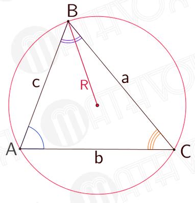 The circumscribed circle's radius. Formula 3 | MATHVOX