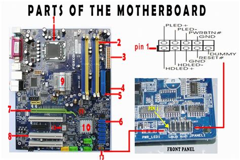 10 Parts Of A Motherboard And Their Function TurboFuture | arnoticias.tv