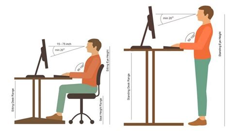 What is the standard desk height for best posture and ergonomics?