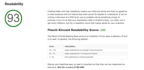 The Flesch-Kincaid Readability Test - Capitalize My Title