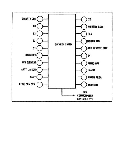 [DIAGRAM] Telephone Switchboard Diagram - MYDIAGRAM.ONLINE