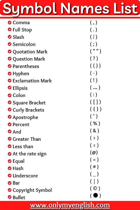 Keyboard Symbols - Computer Fundamental - Assignment - Teachmint