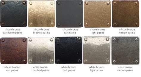 Silicon Bronze Sheet/Plate – NEWCORE GLOBAL PVT. LTD