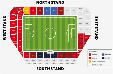 Brentford FC: Community Stadium Guide | English Grounds | Footballvn.org