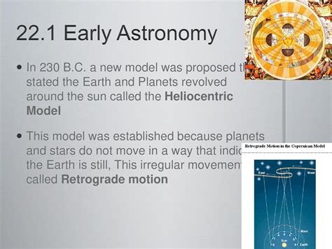 Origin Of Modern Astronomy