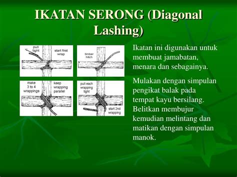 PPT - Jenis-Jenis Ikatan (Knots) Pensyarah; Dr. Sajap Maswan PowerPoint ...