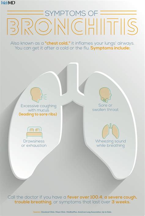 Bronchitis is an inflammation in the lungs that some people call a chest cold. Know the signs to ...