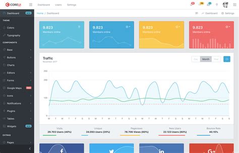 10+ Best Angular Material Templates to help you build Web Apps in 2020