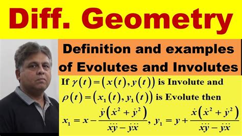 Definition and examples of evolute, involute. Proof: formula of evolute of plane curves. Lec_21 ...