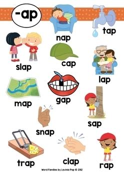 Word Family Posters by Lavinia Pop | Teachers Pay Teachers