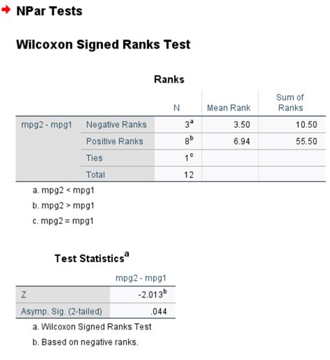 How to Perform a Wilcoxon Signed Rank Test in SPSS