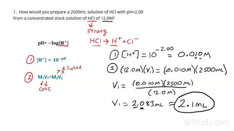 How to Dilute a Strong Acid Solution to a Given pH | Chemistry | Study.com