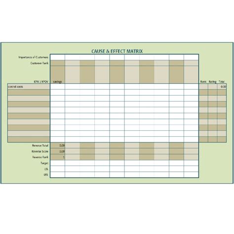 Cause Effect Matrix | Project Management Templates