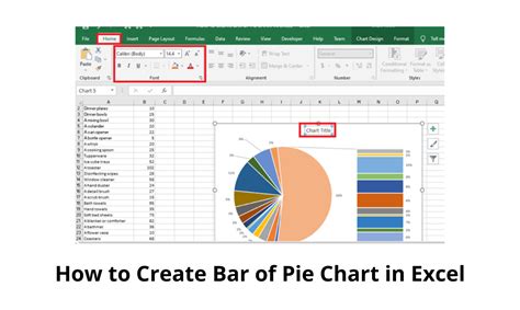 Excel Charts And Graphs Column Chart Pie Chart Bar Ch - vrogue.co