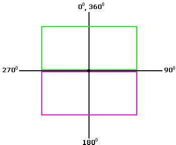 Definition and examples of point of symmetry | define point of symmetry ...