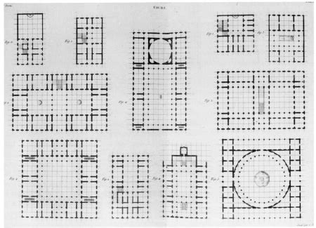 Durand’s grid architecture, courtyards | Download Scientific Diagram