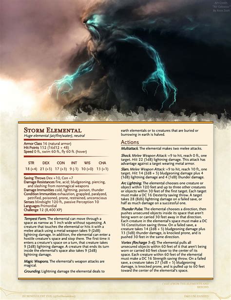 Earth Elemental Monster