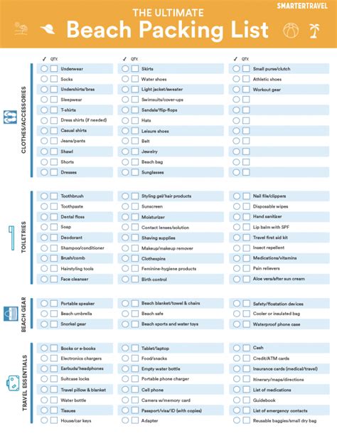 beach holiday packing list family Thesimpleparent peasy beachvacations ...